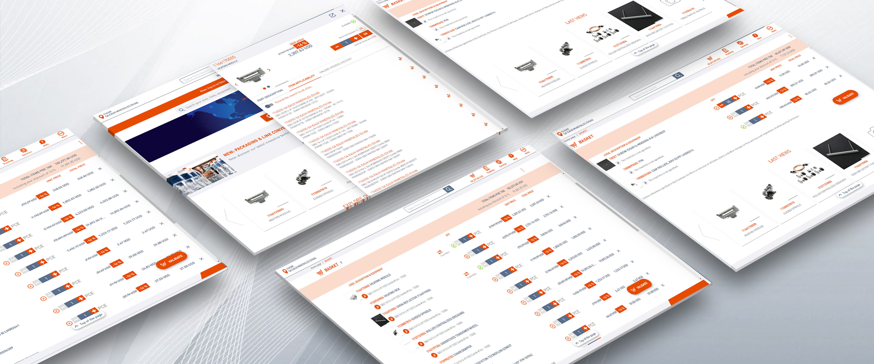 after sales commerce key technologies