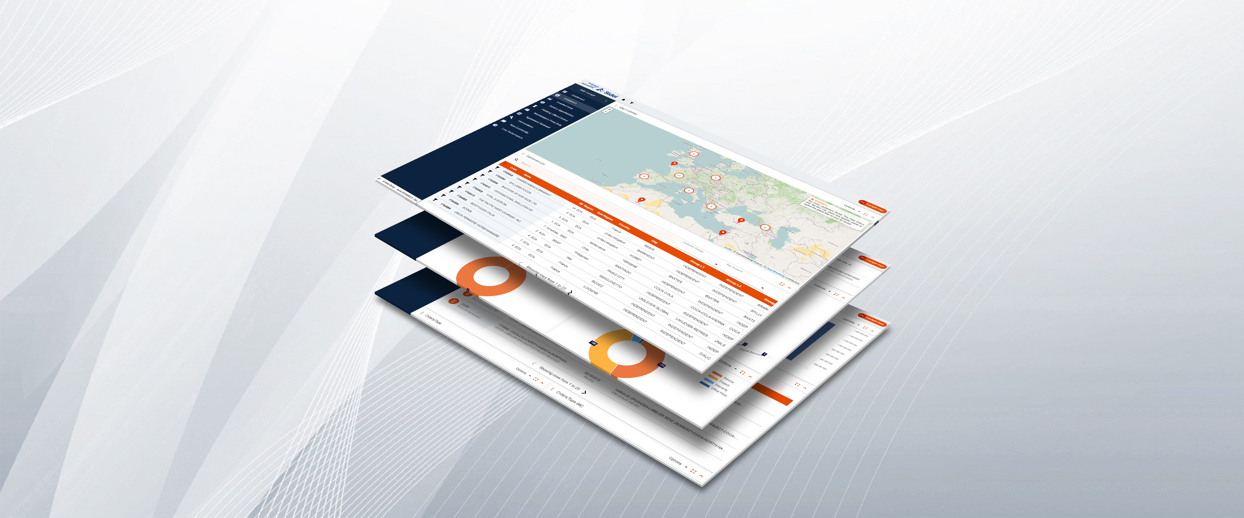 enterprise afters-sales key technologies