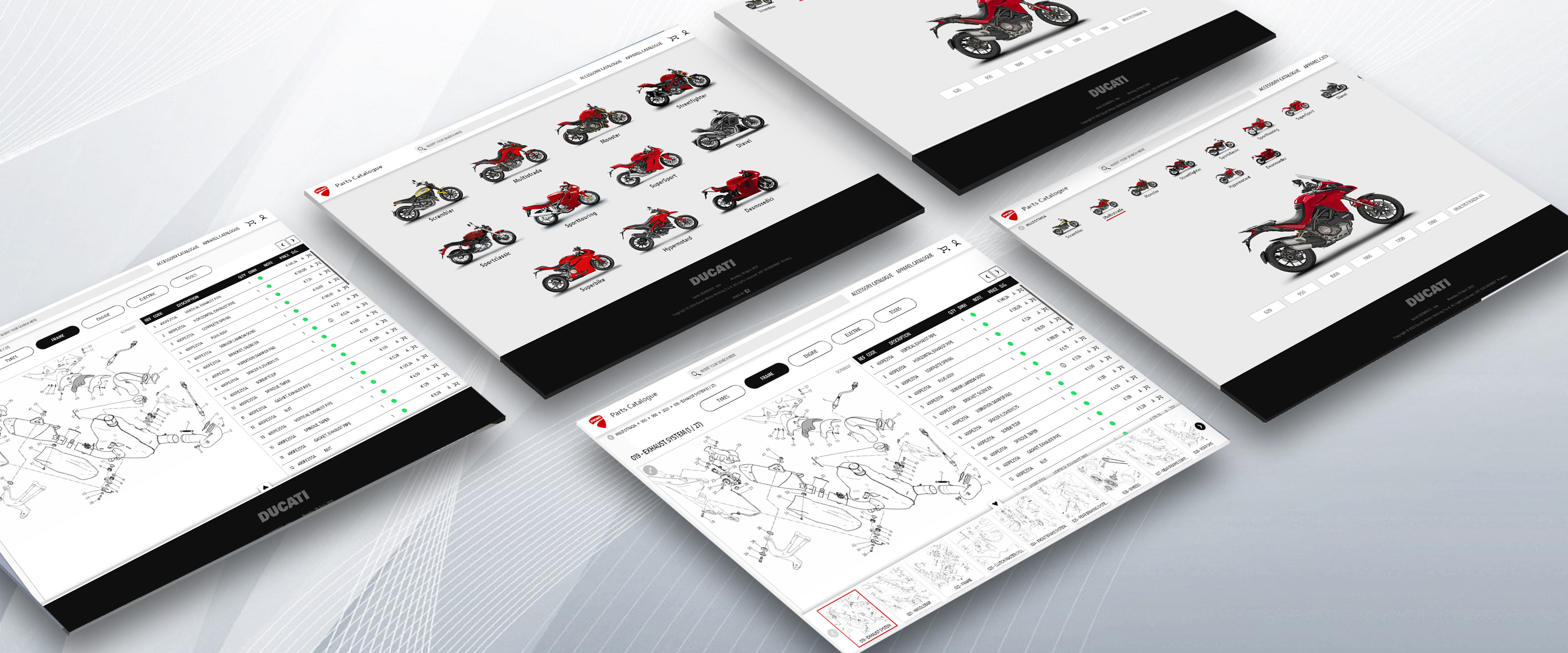 Ducati key technologies