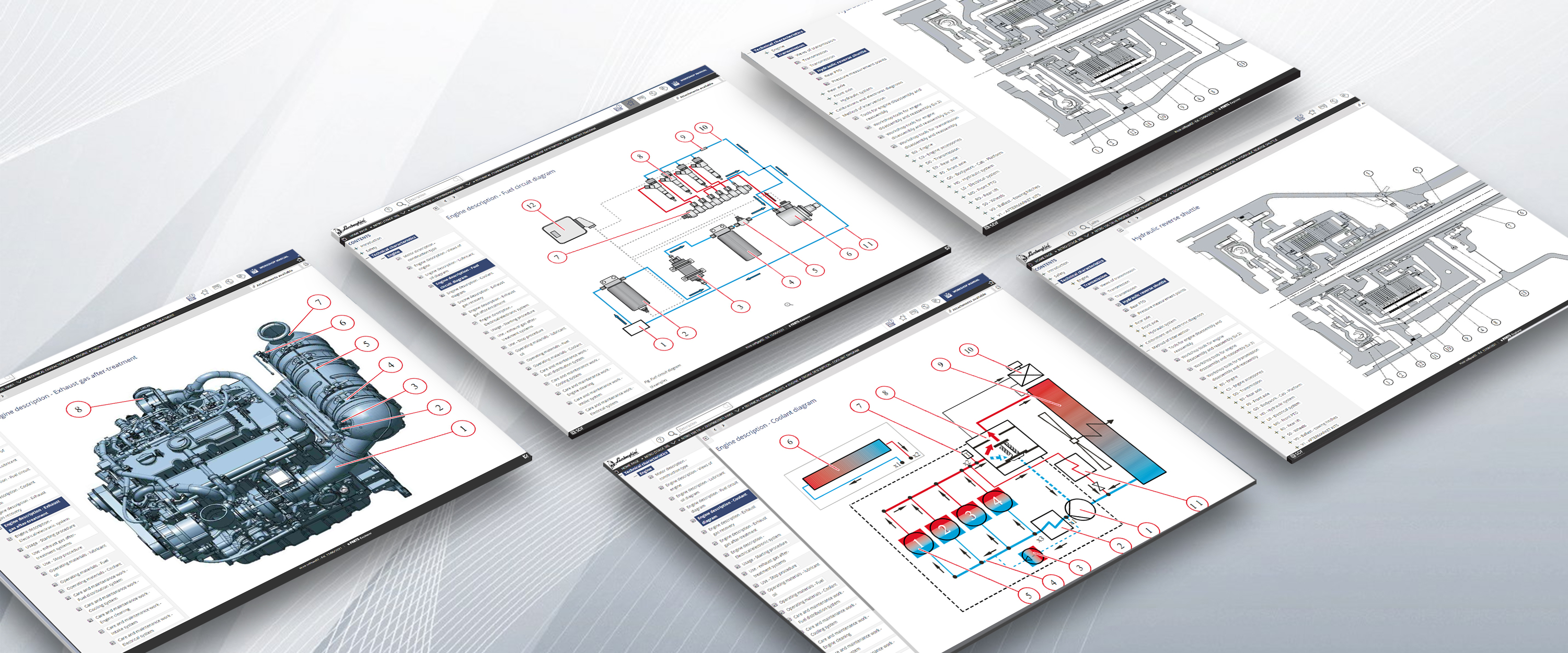 After-Sales Technical Documentation key technologies